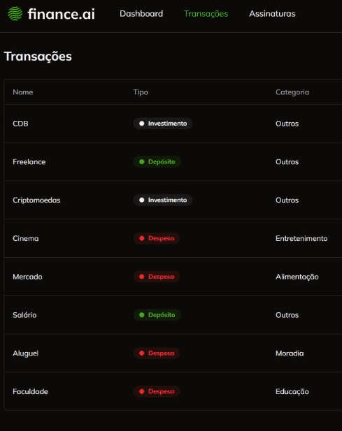 FSW finance Transacoes